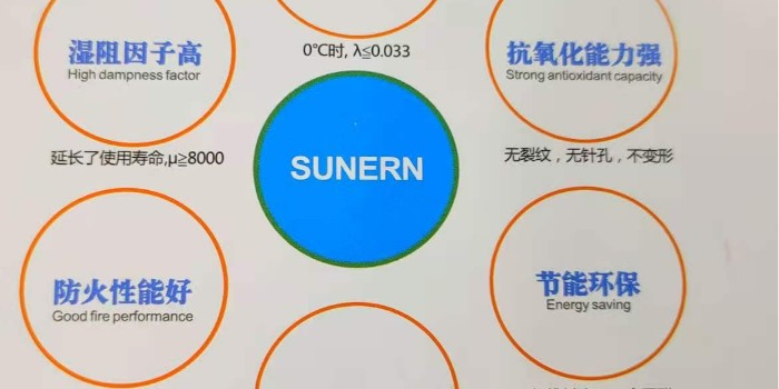 舒能sunern橡塑保溫板質(zhì)量好嗎？